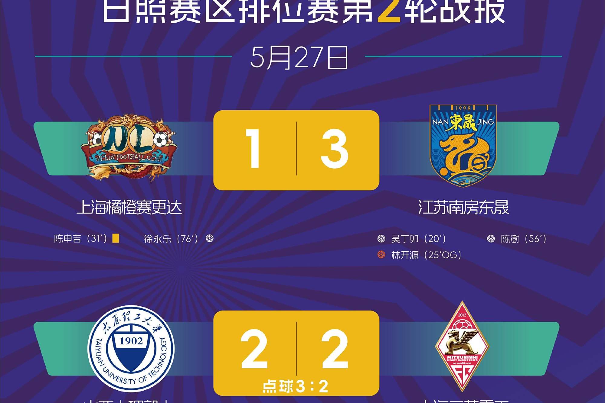 关于亚冠赛程吃紧，尼斯国际比赛日调整名单，质疑声仍在，资深球员宣示担当的信息